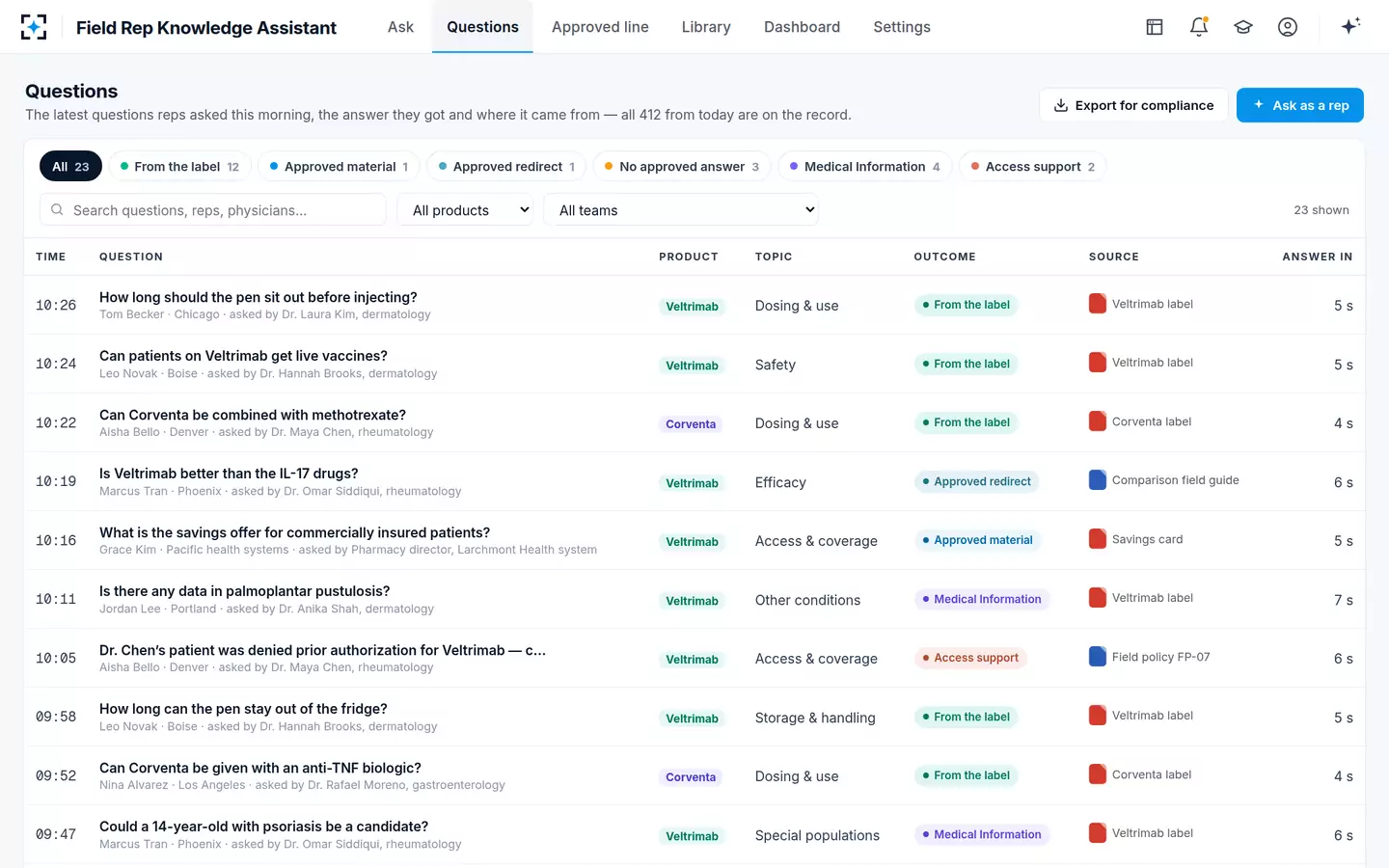 Field Rep Knowledge Assistant — Question log