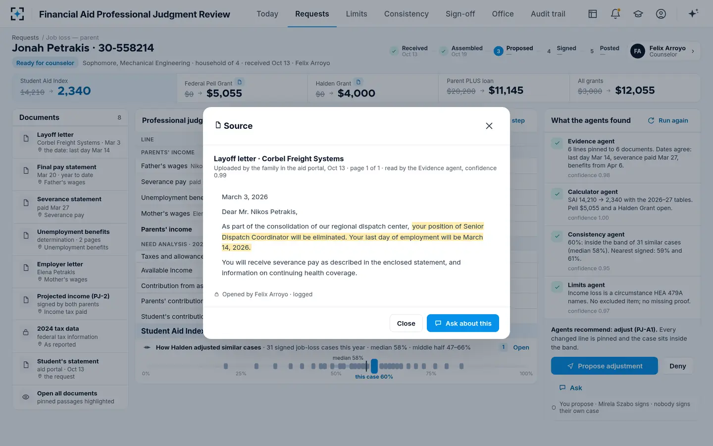 Financial Aid Professional Judgment Review — Click a pin and the source passage opens with the figure marked