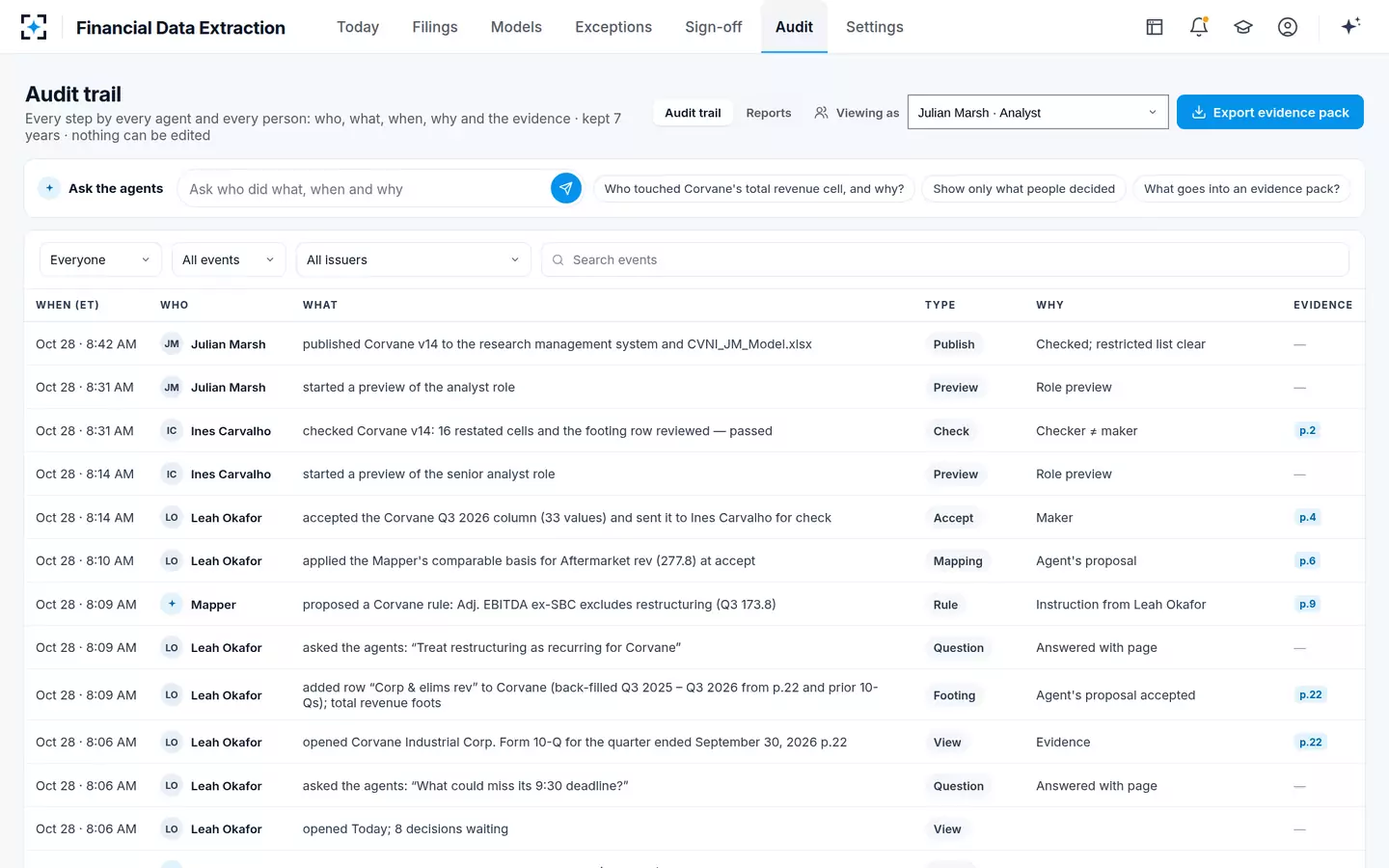Financial Data Extraction — Audit trail for one model version