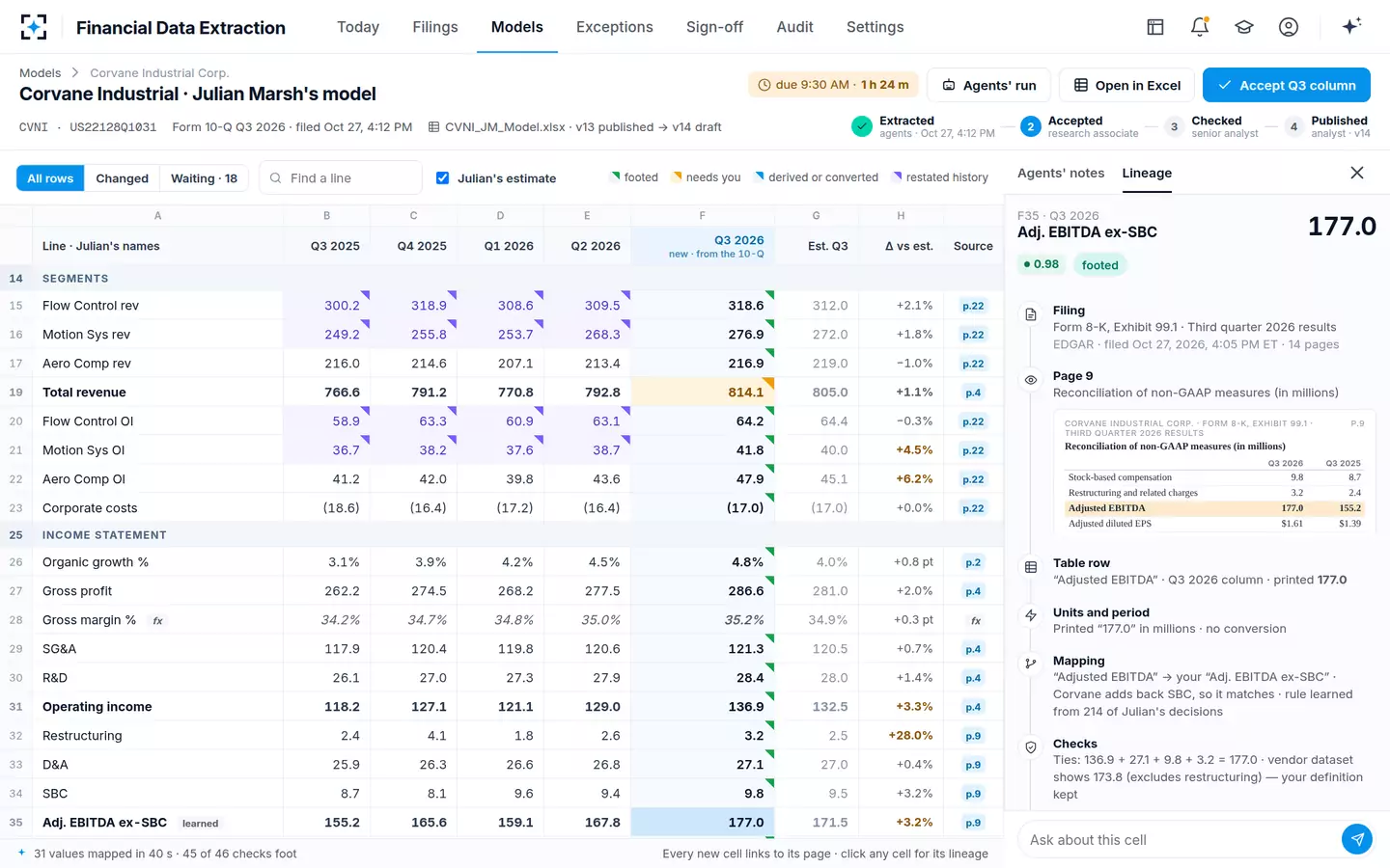 Financial Data Extraction — Cell lineage to the page