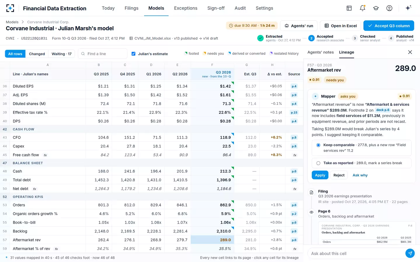 Financial Data Extraction — A relabeled KPI, decided by a person