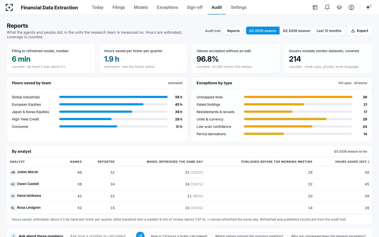 Financial Data Extraction — Reports for the research leader