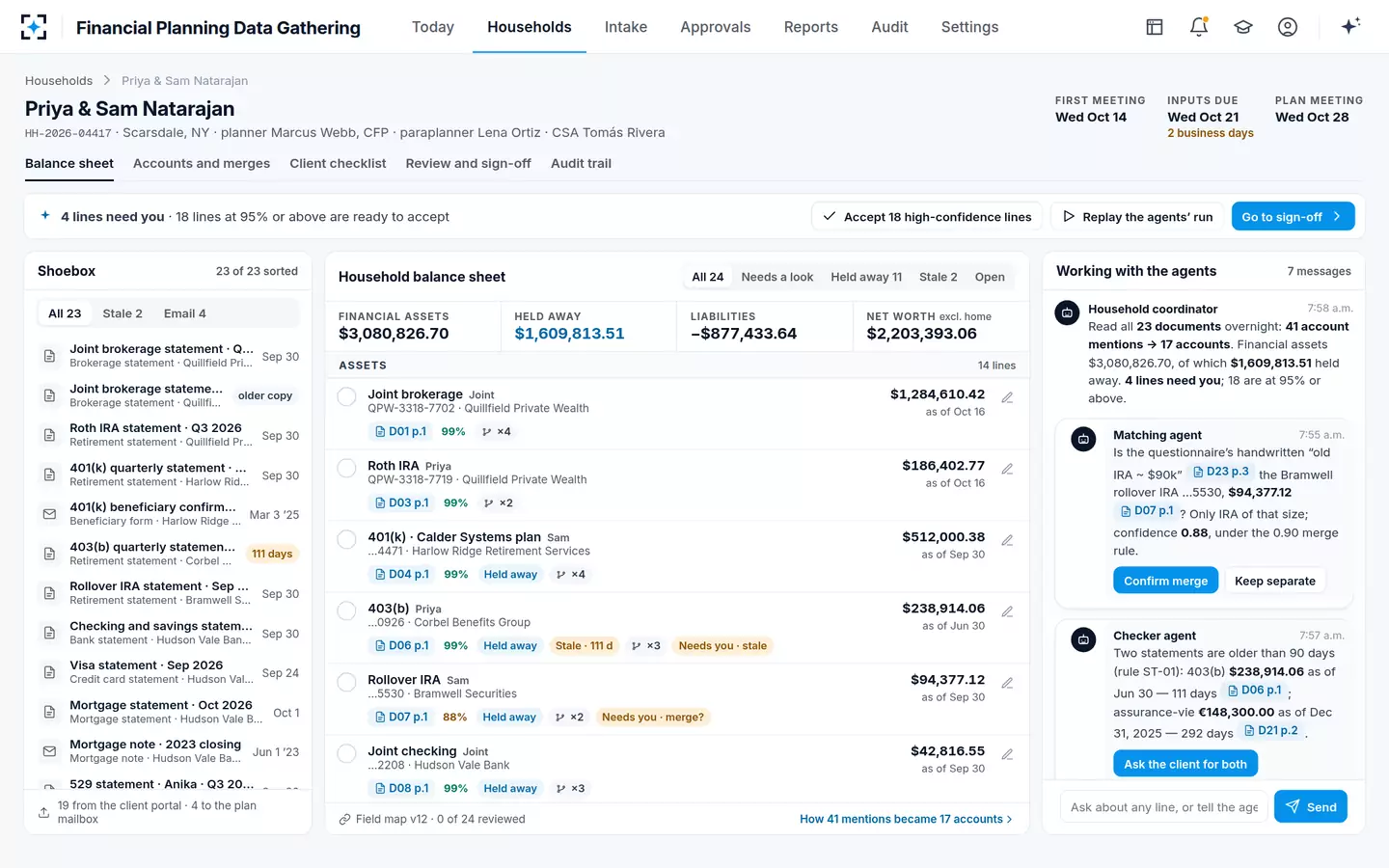 Financial Planning Data Gathering — The household balance sheet