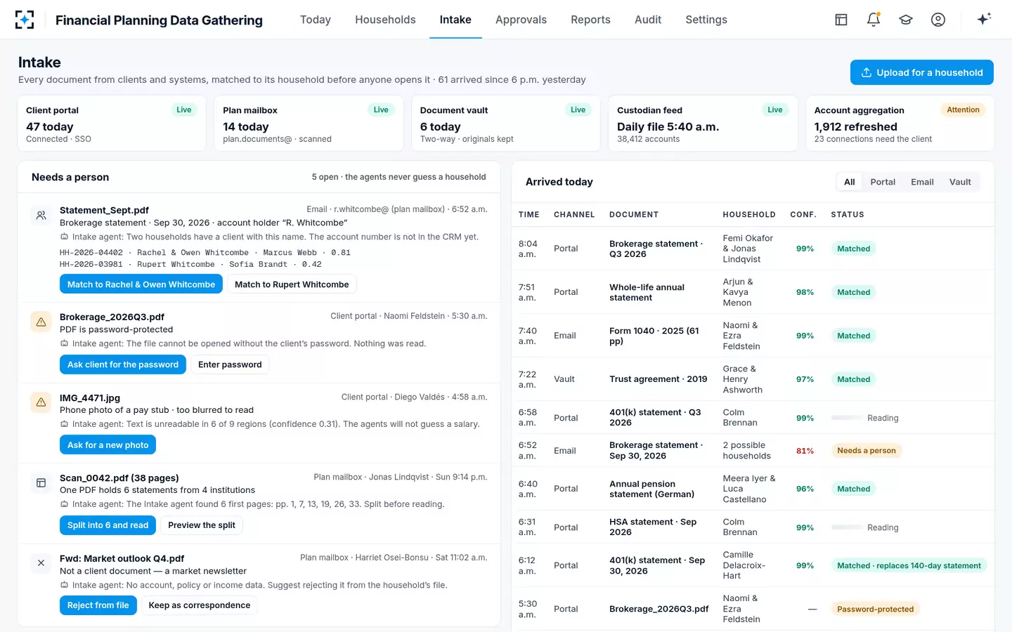 Financial Planning Data Gathering — Intake