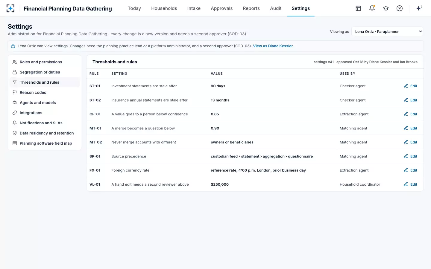 Financial Planning Data Gathering — Thresholds and rules