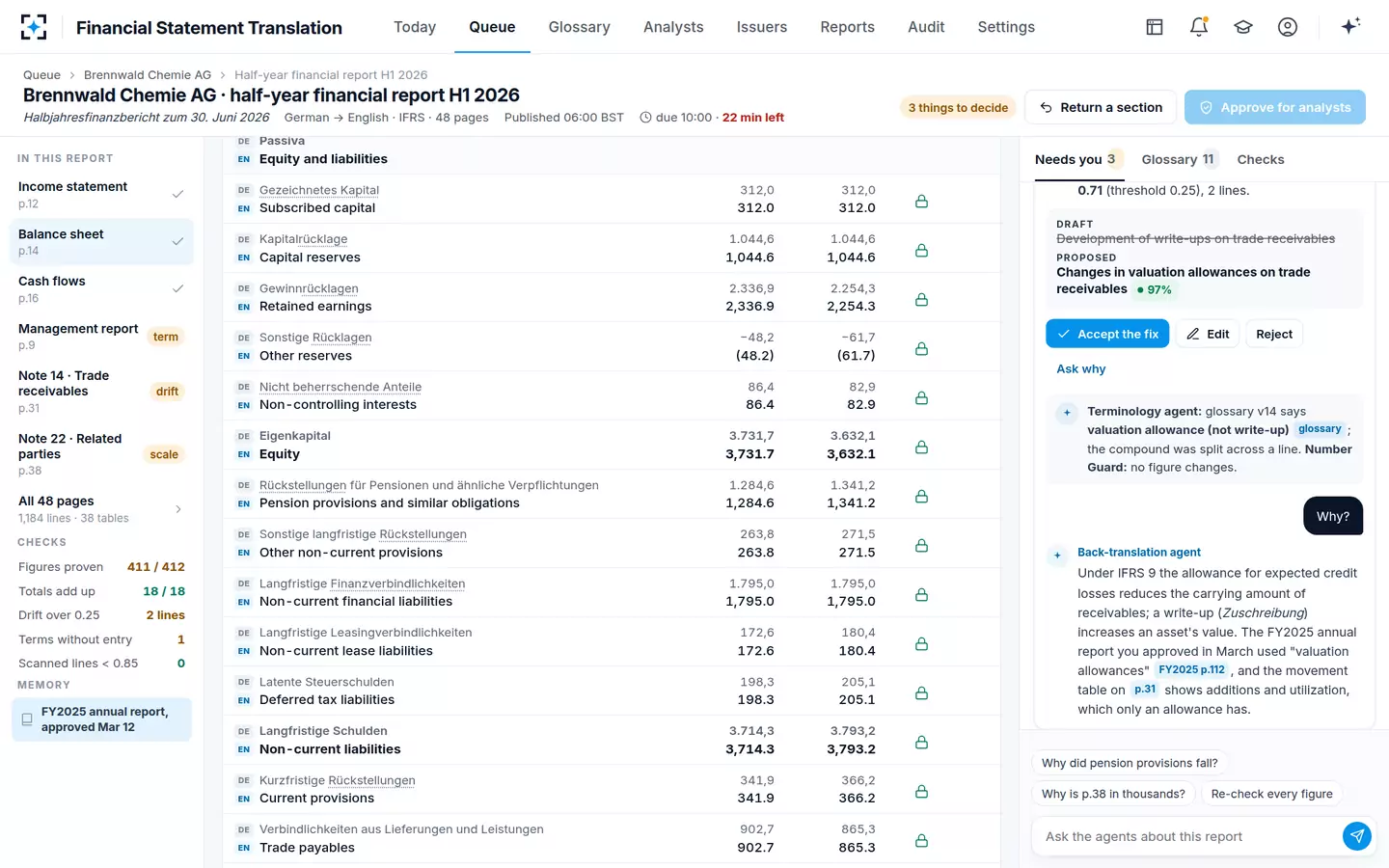 Financial Statement Translation — Ask why
