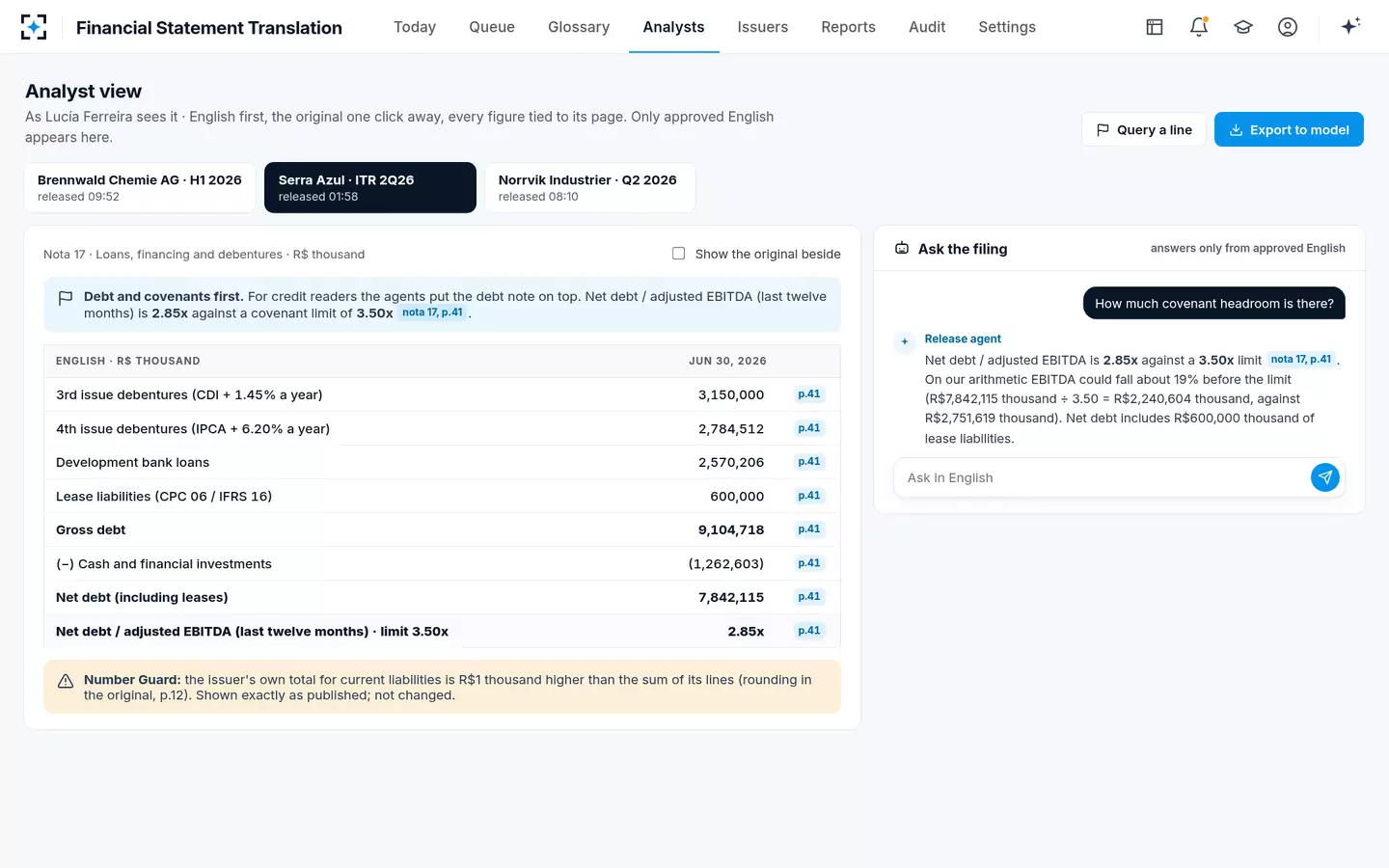 Financial Statement Translation — Debt and covenants first