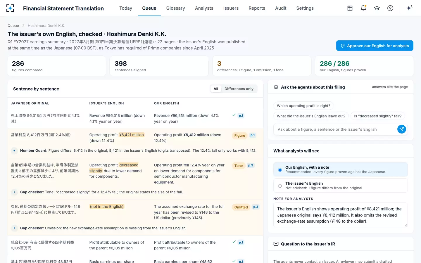 Financial Statement Translation — The issuer's English, checked
