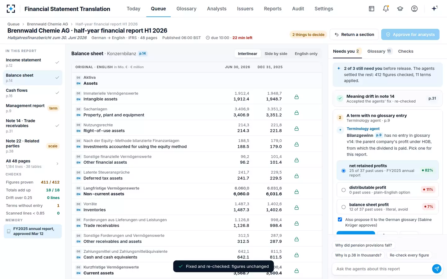 Financial Statement Translation — A term with no glossary entry