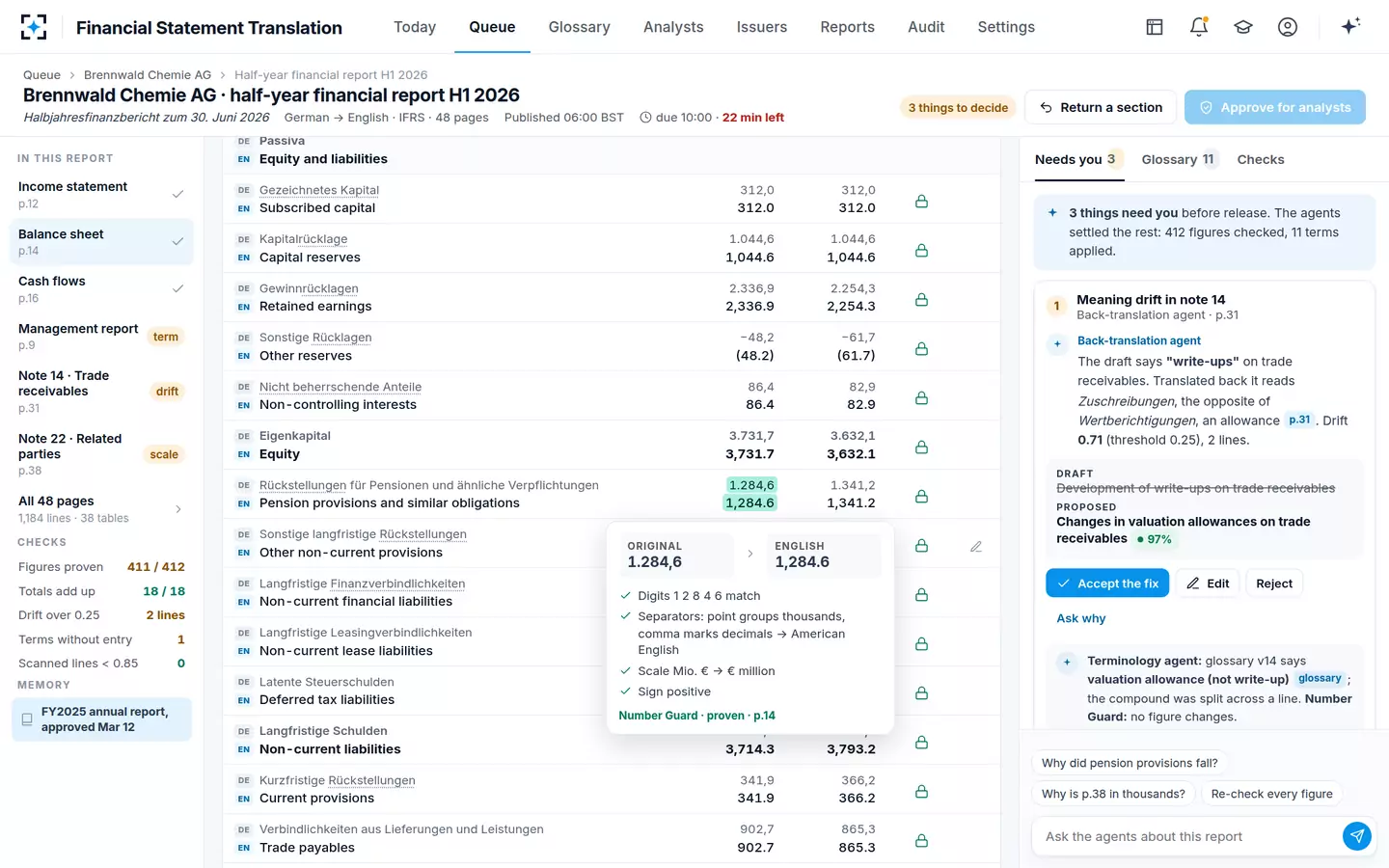 Financial Statement Translation — The interlinear statement