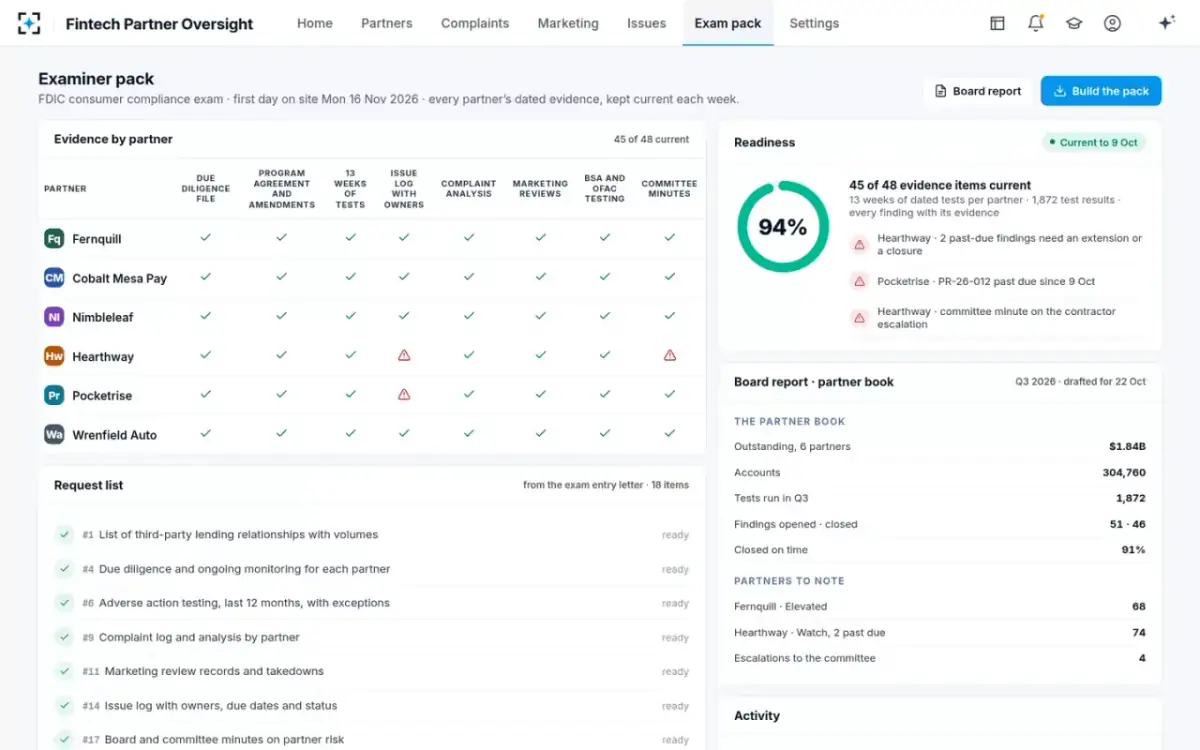 Fintech Partner Oversight — Examiner pack