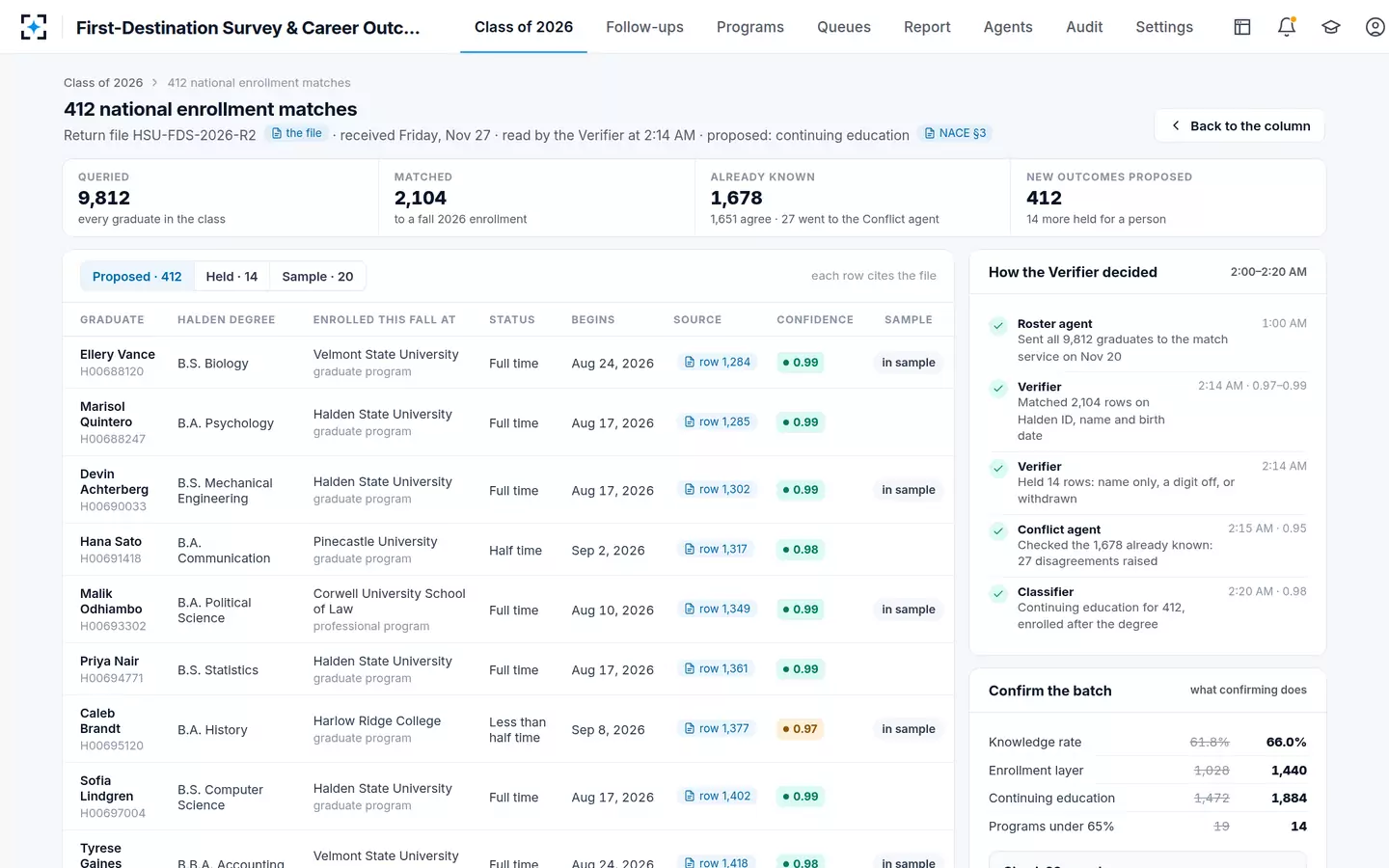 First-Destination Survey & Career Outcomes — 412 enrollment matches proposed overnight, every row cited to the match file