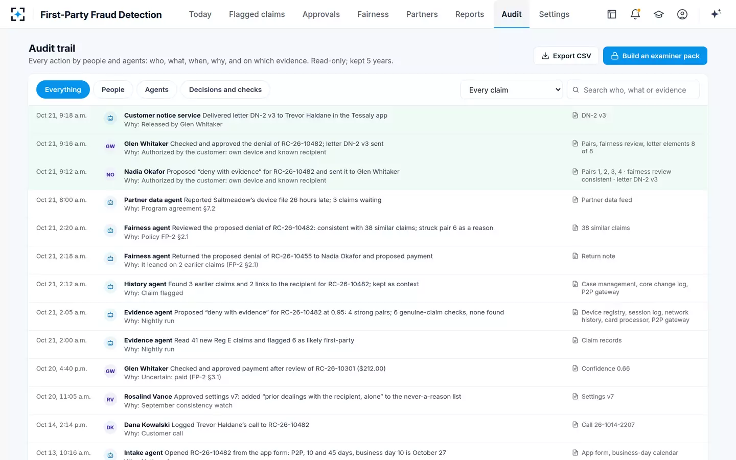 First-Party Fraud Detection — Every action by people and agents, ready for the FDIC and the CFPB