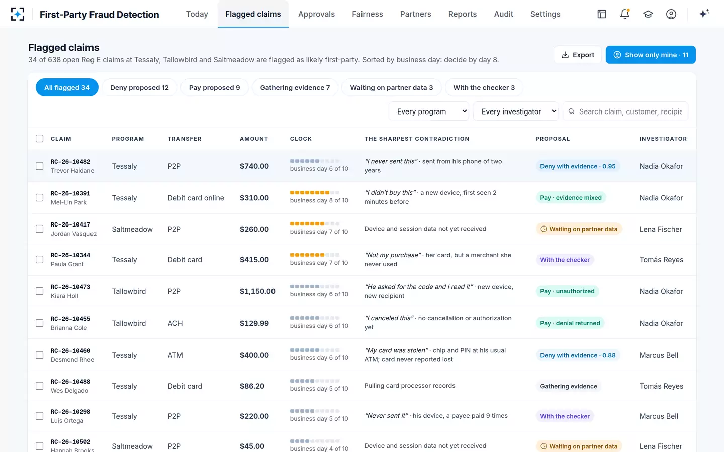 First-Party Fraud Detection — Every flagged claim, its clock and its proposal