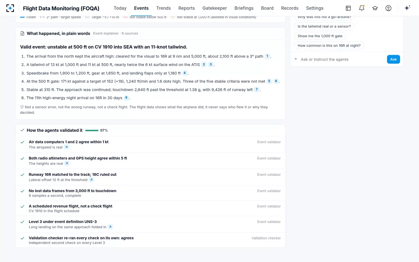 Flight Data Monitoring (FOQA) — Explained and validated