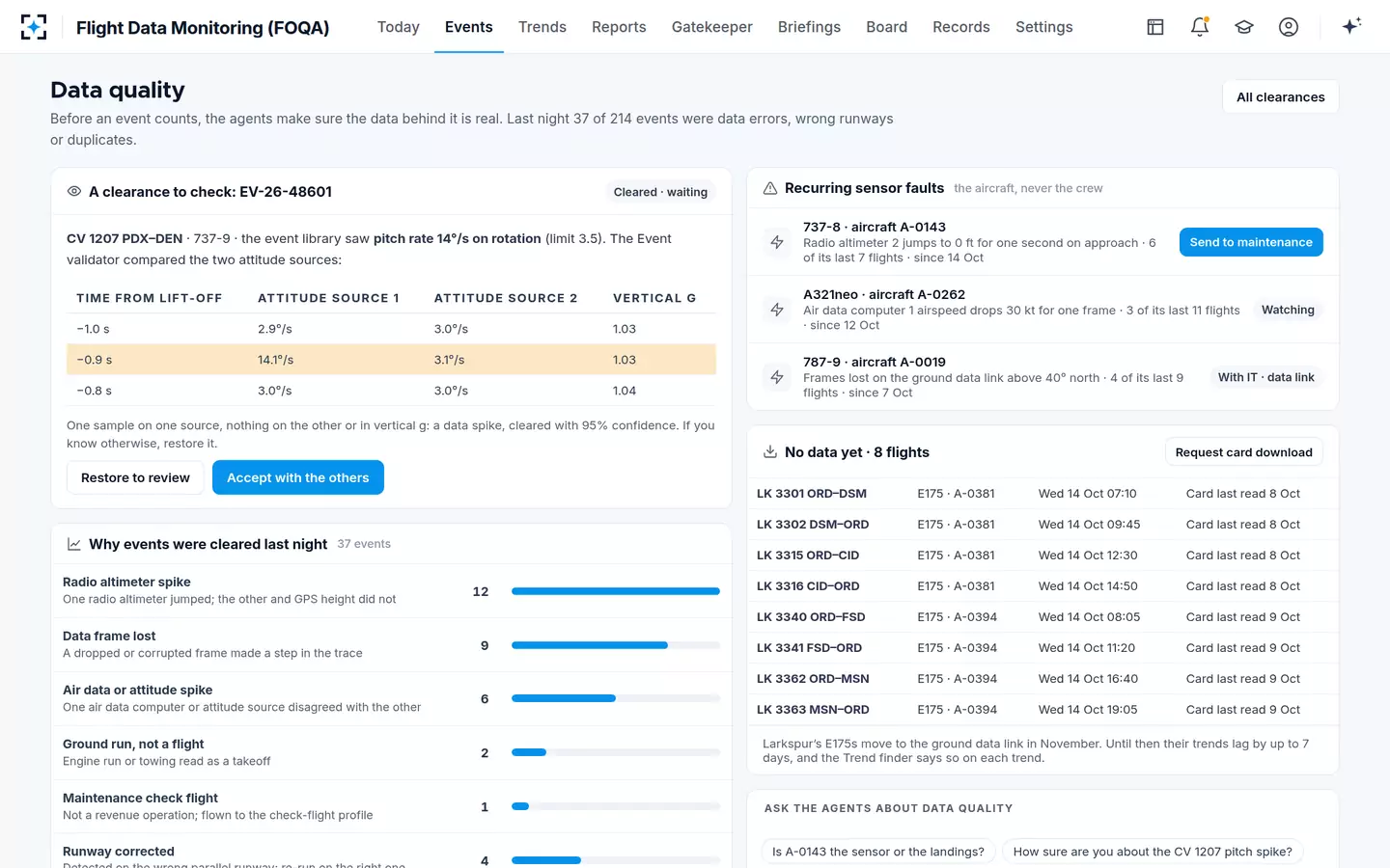 Flight Data Monitoring (FOQA) — Data quality