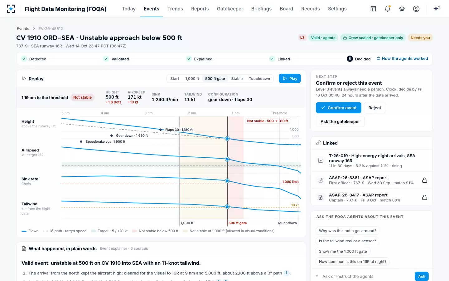 Flight Data Monitoring (FOQA) — The event replay