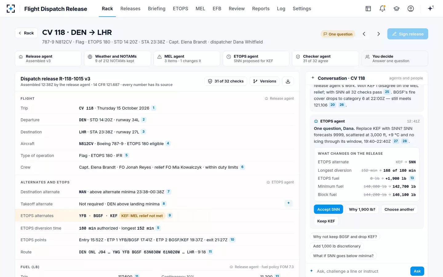 Flight Dispatch Release — The dispatch release, line by line