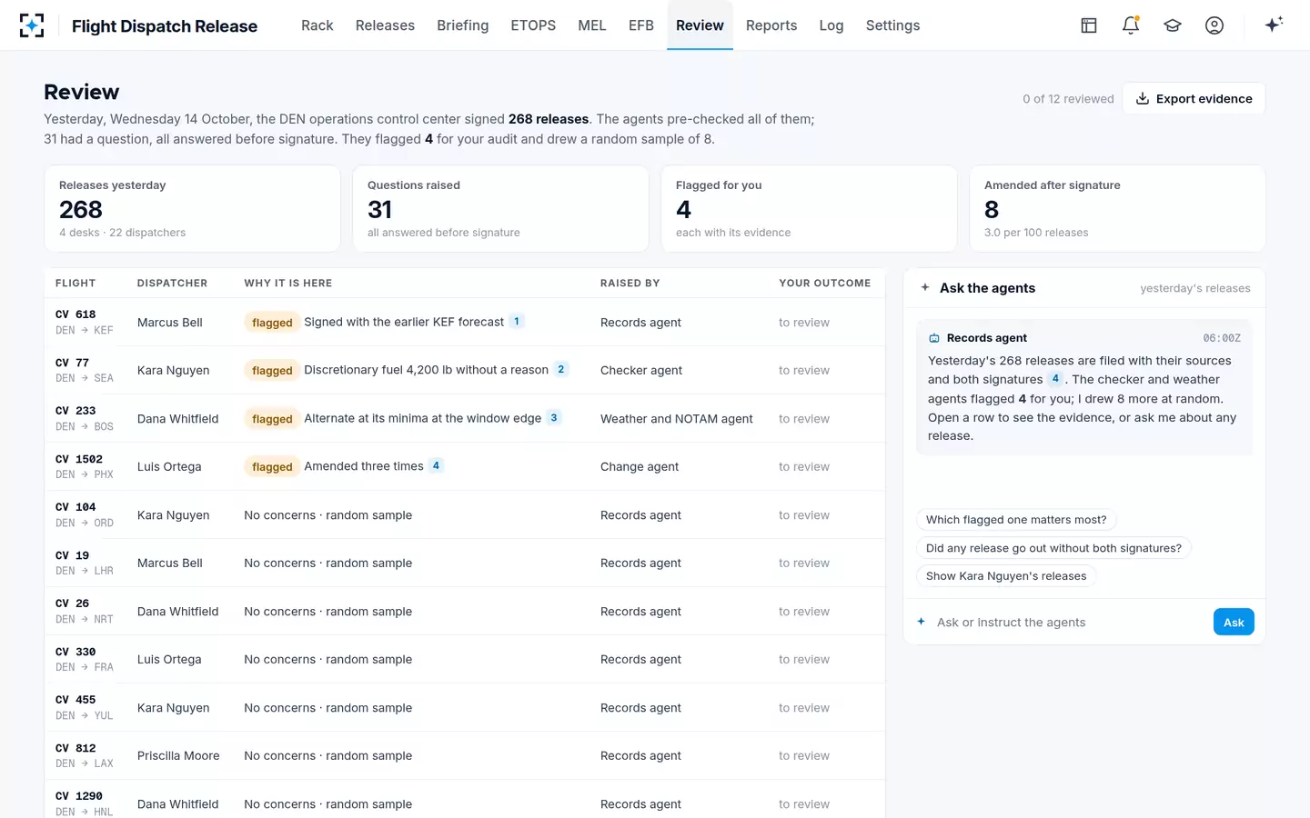 Flight Dispatch Release — Chief dispatcher review