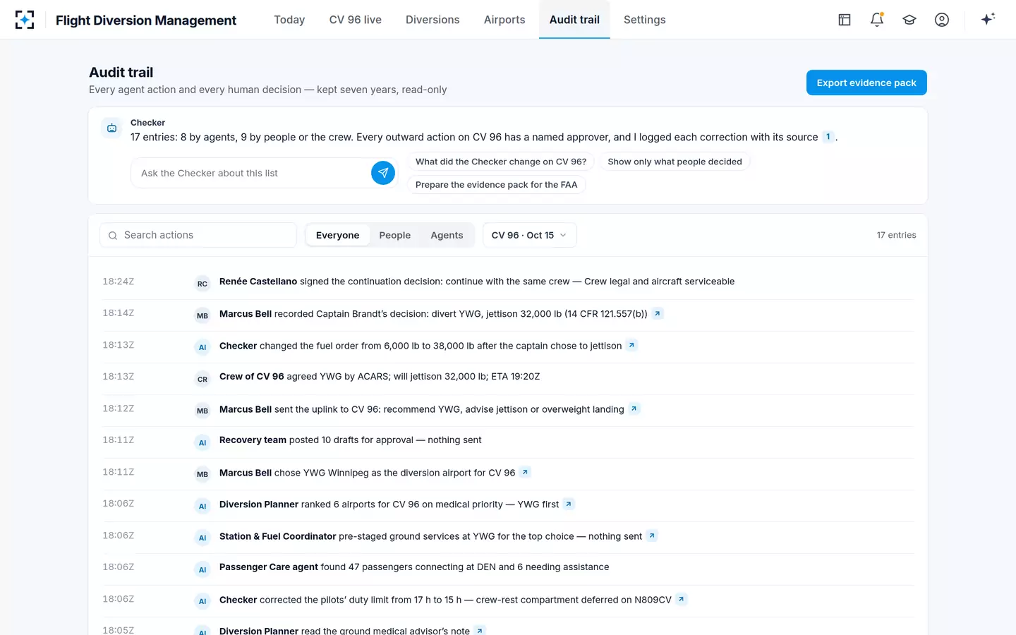 Flight Diversion Management — Audit trail and evidence pack