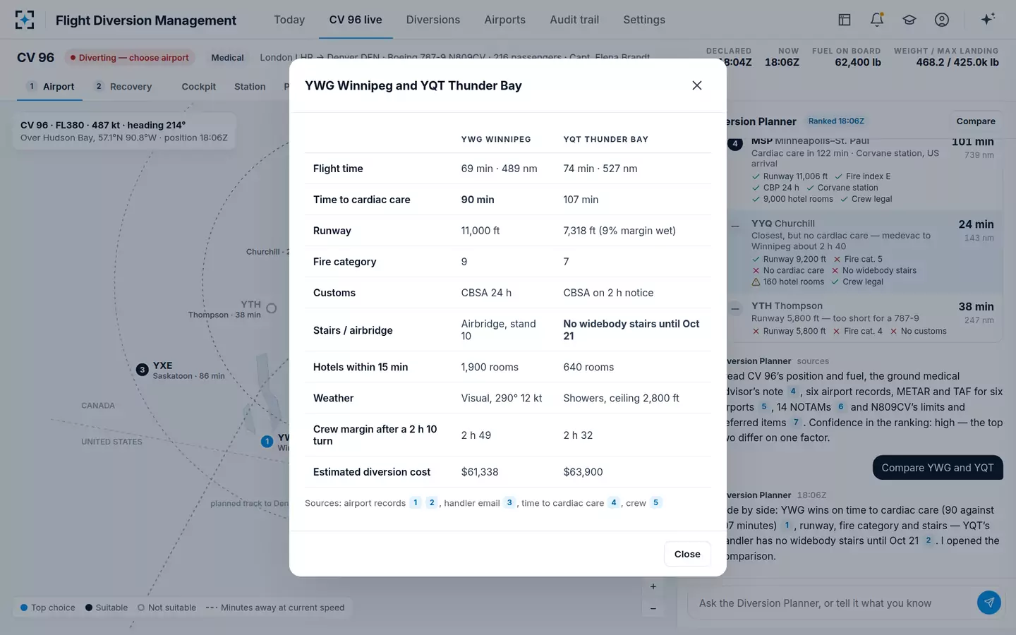 Flight Diversion Management — Two diversion airports side by side