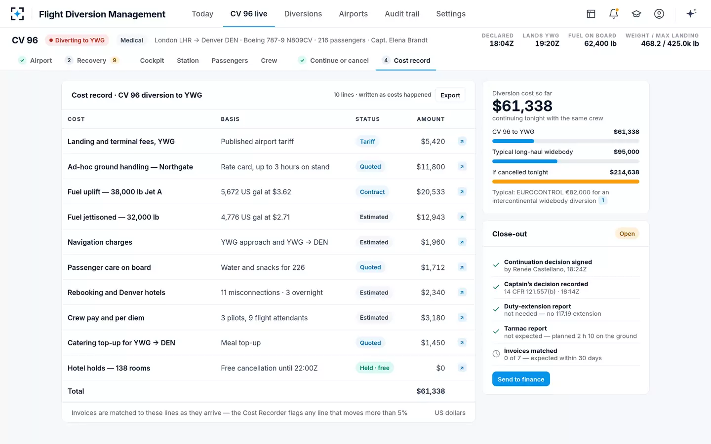 Flight Diversion Management — The diversion cost record