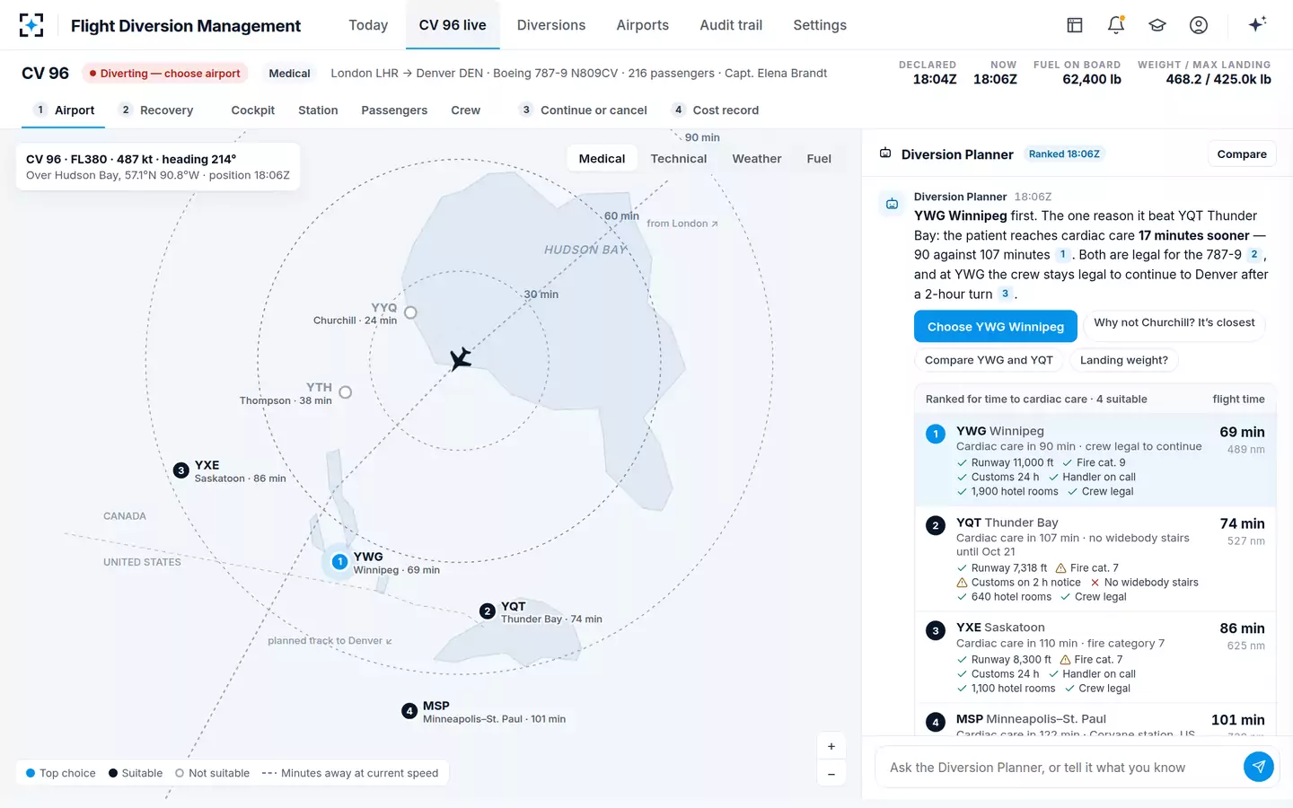 Flight Diversion Management — Diversion airport selection on range rings