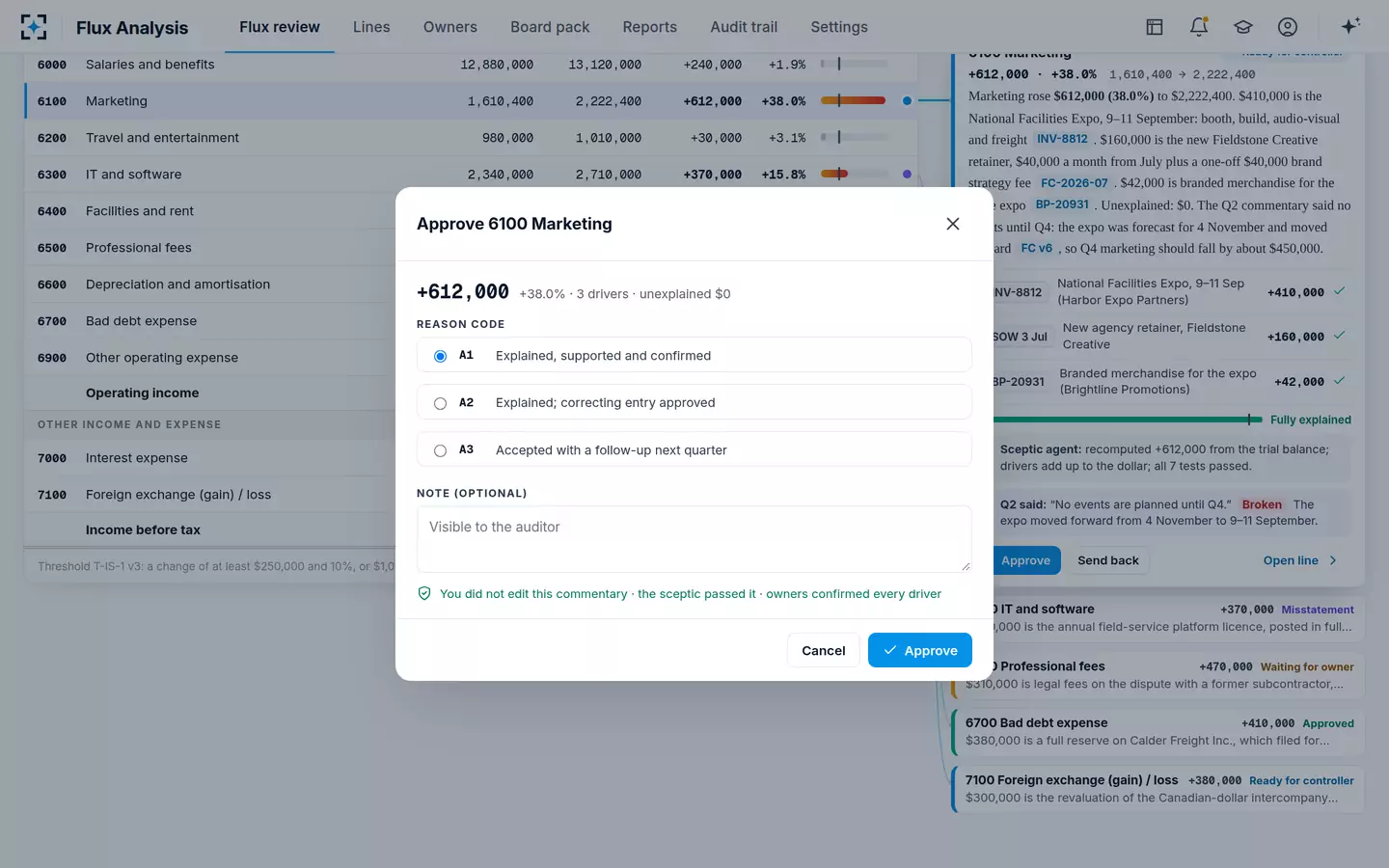 Flux Analysis — Approve with a reason code