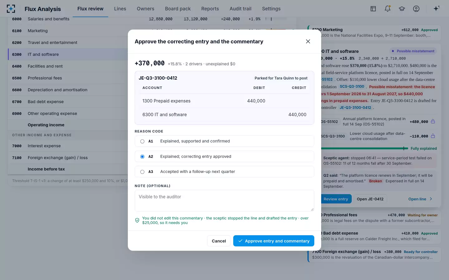 Flux Analysis — A drafted correcting entry