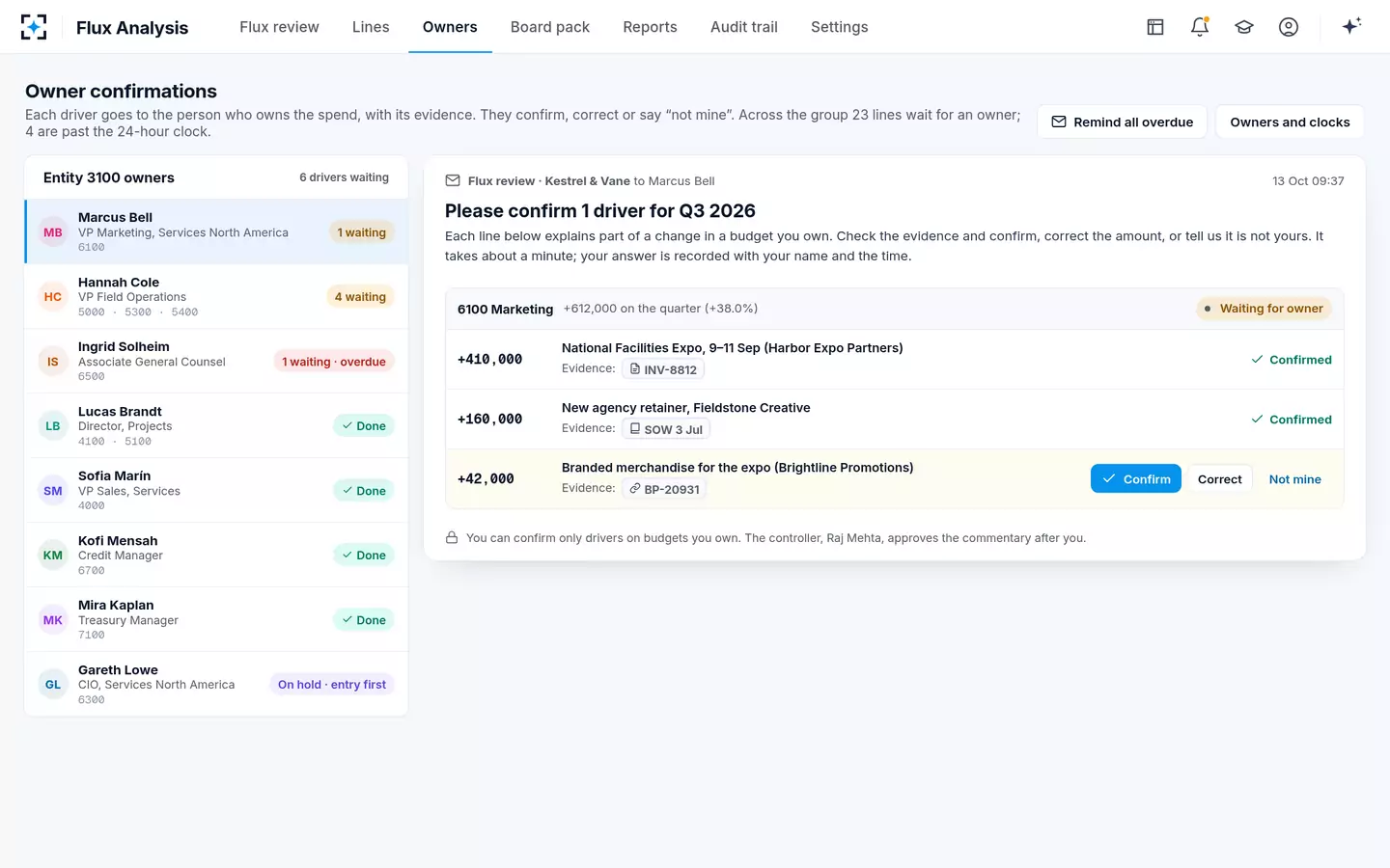 Flux Analysis — Owner confirmation