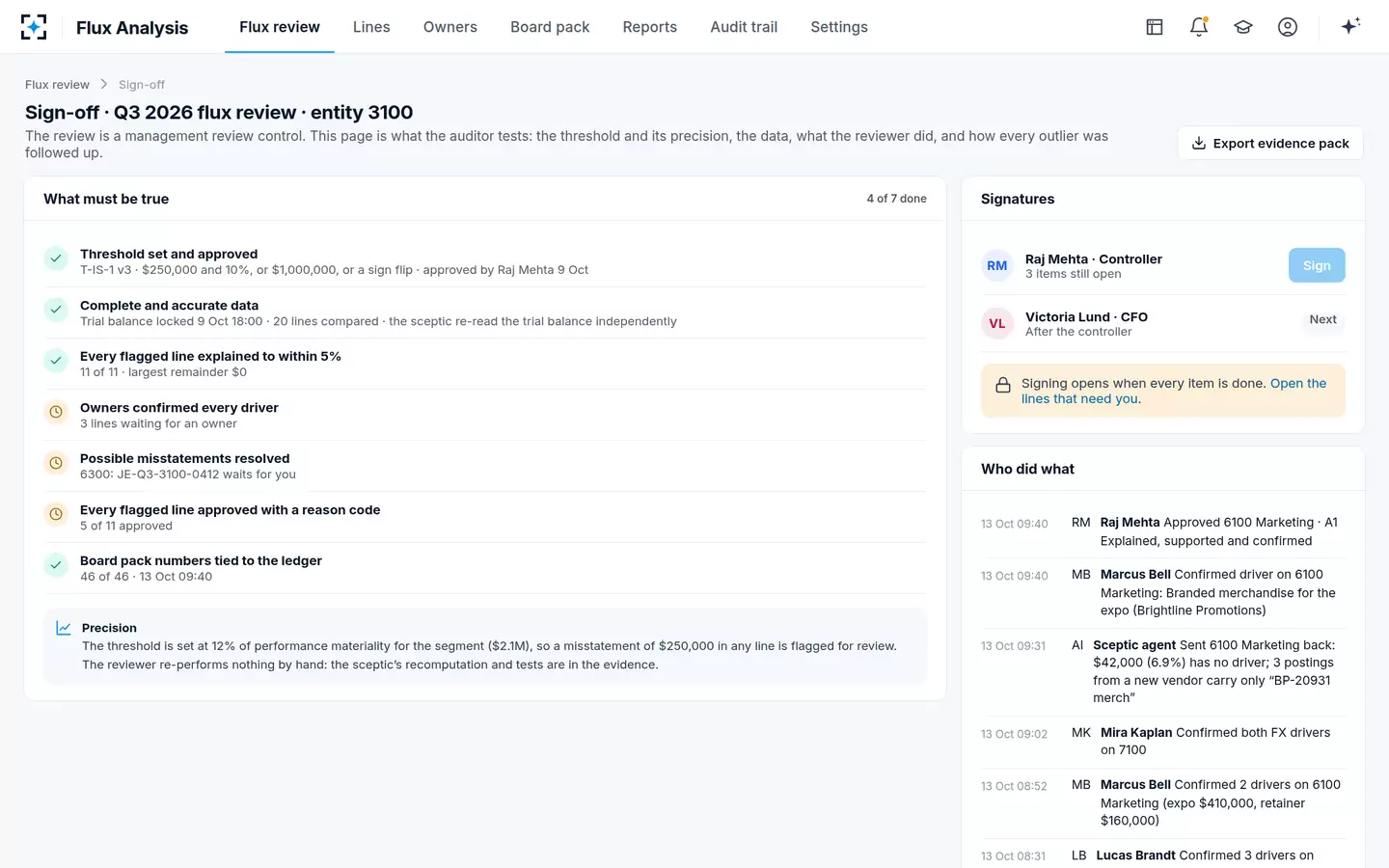 Flux Analysis — Sign-off