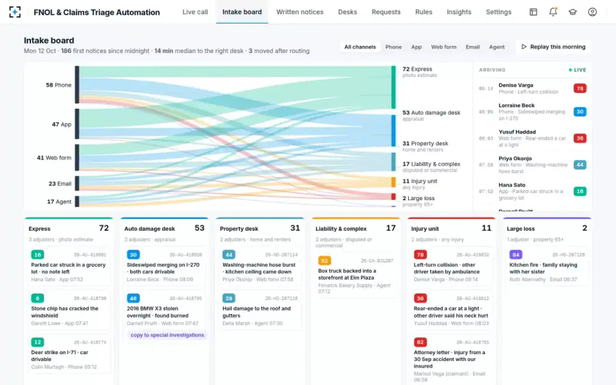 FNOL & Claims Triage Automation — Intake board