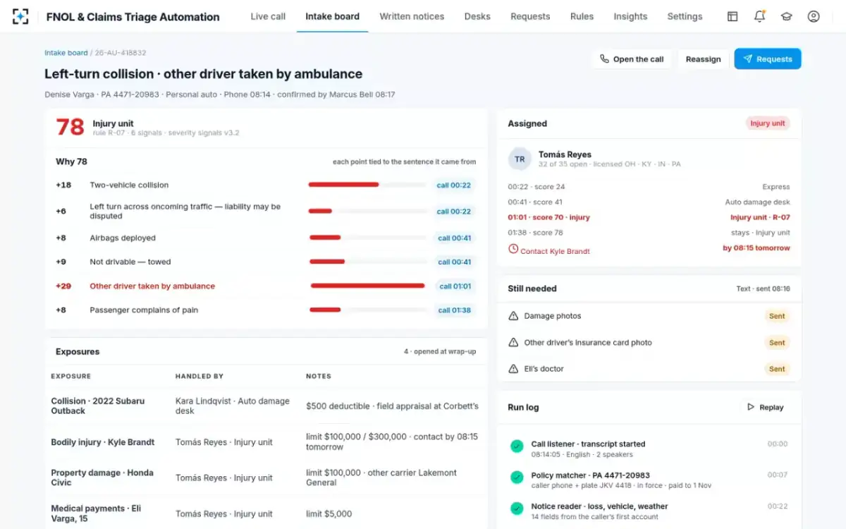 FNOL & Claims Triage Automation — The claim record