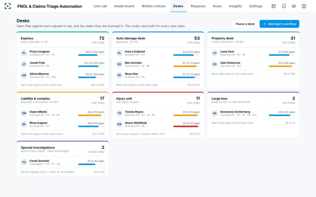 FNOL & Claims Triage Automation — Desks