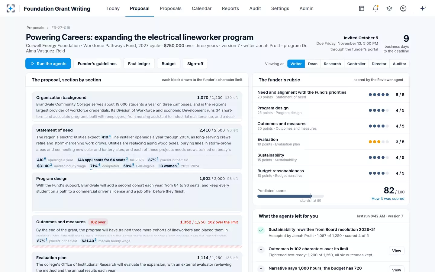 Foundation Grant Writing — Accepted: the predicted score rises to 82, above the site-visit line