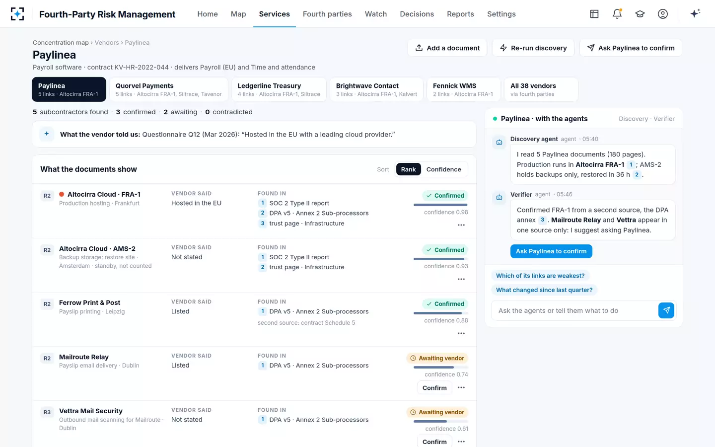 Fourth-Party Risk Management — A vendor's chain