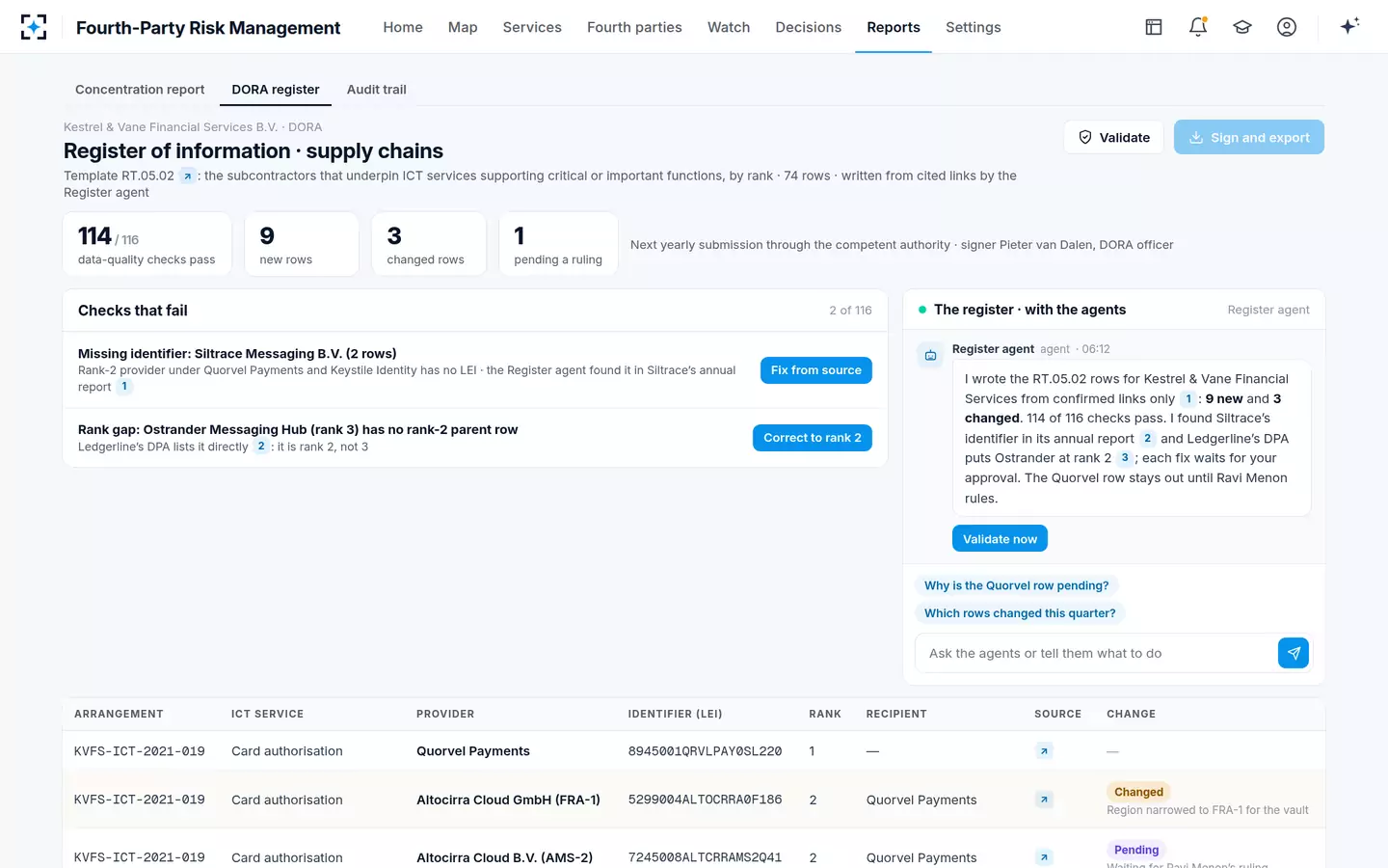 Fourth-Party Risk Management — DORA register of information