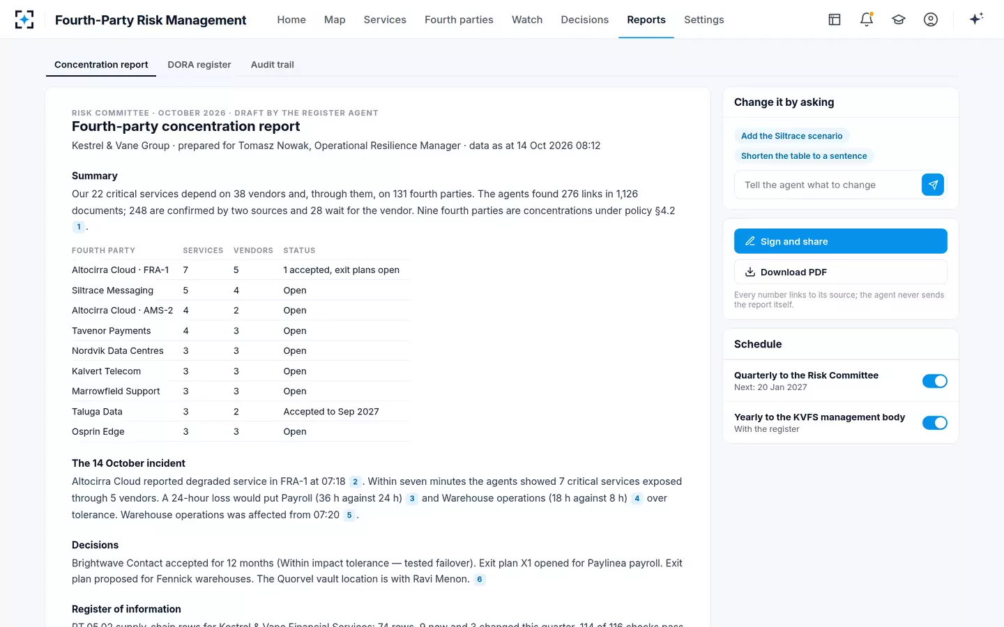 Fourth-Party Risk Management — The risk committee report