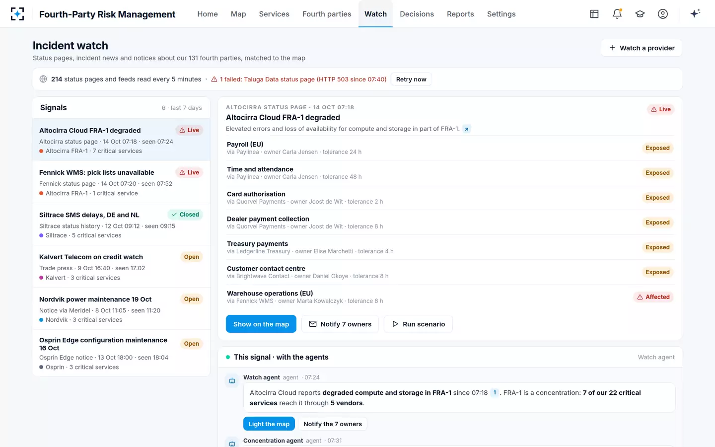 Fourth-Party Risk Management — Incident watch