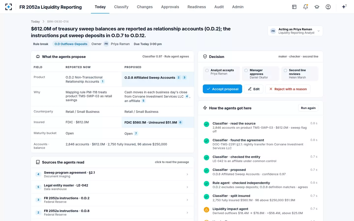 FR 2052a Liquidity Reporting — One break, in plain words