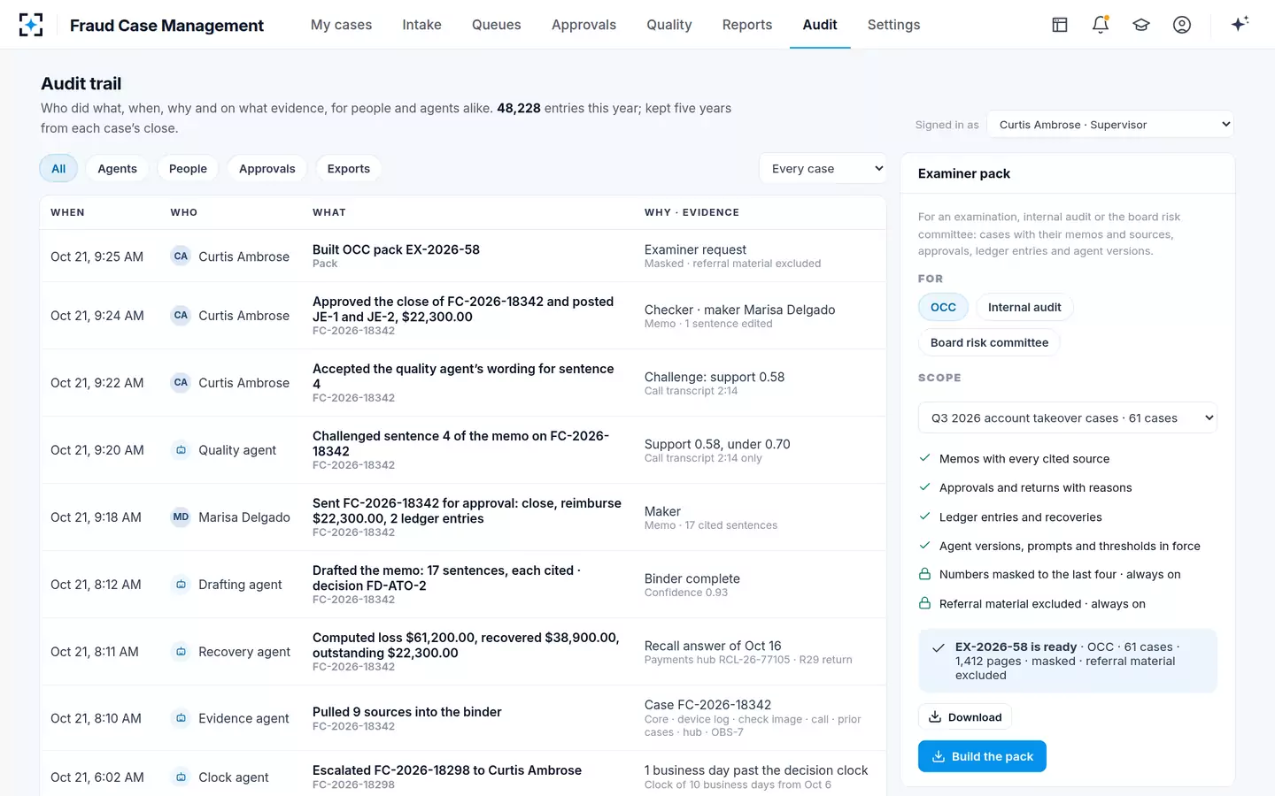 Fraud Case Management — Audit trail and examiner pack