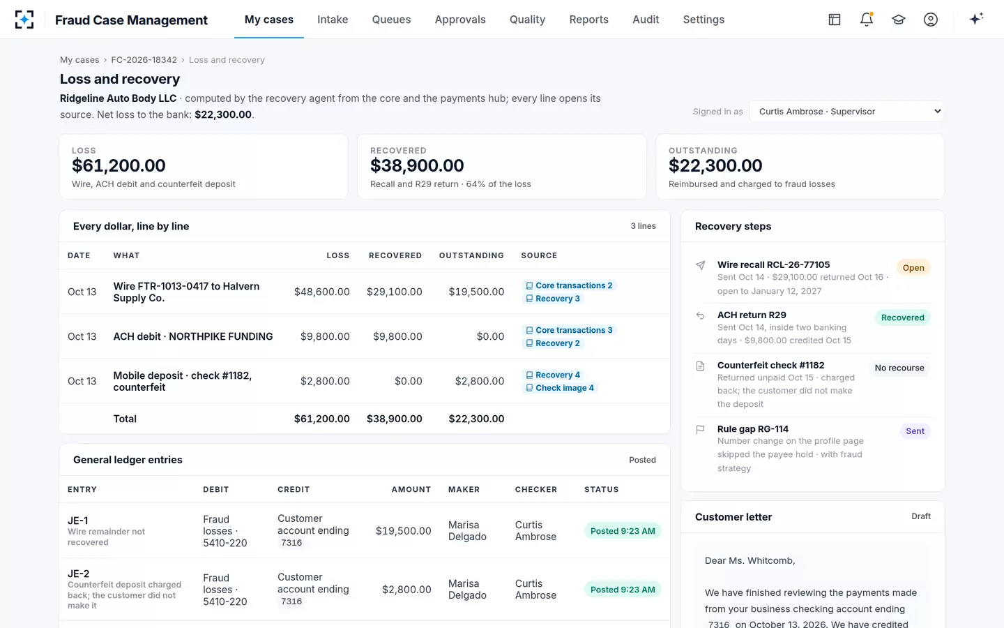 Fraud Case Management — Closed and posted