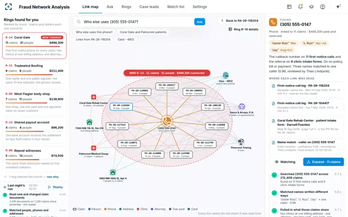 Fraud Network Analysis — Ring R-14, drawn