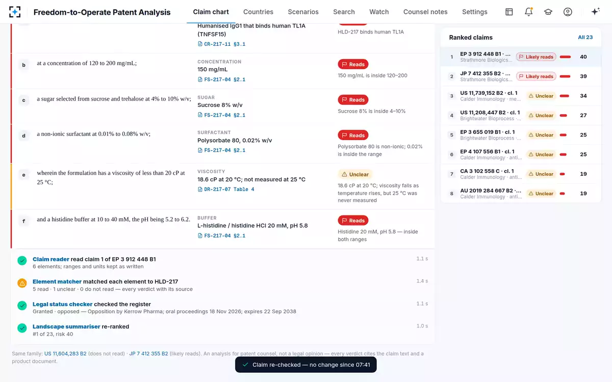 Freedom-to-Operate Patent Analysis — Every element, re-checked