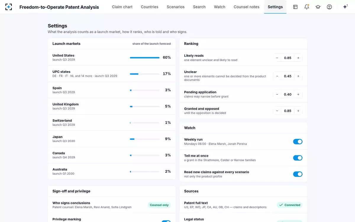 Freedom-to-Operate Patent Analysis — Your settings