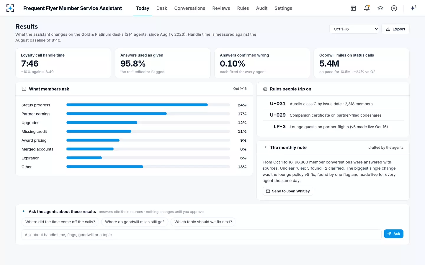 Frequent Flyer Member Service Assistant — Results