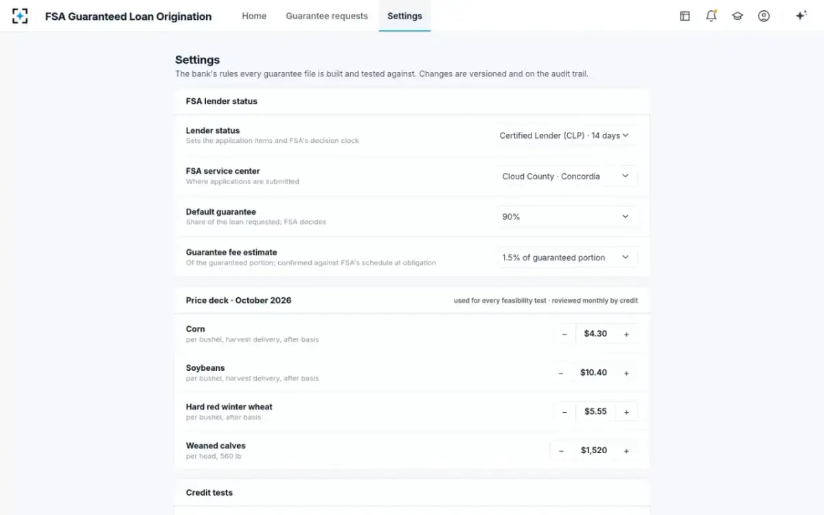 FSA Guaranteed Loan Origination — Your bank’s rules