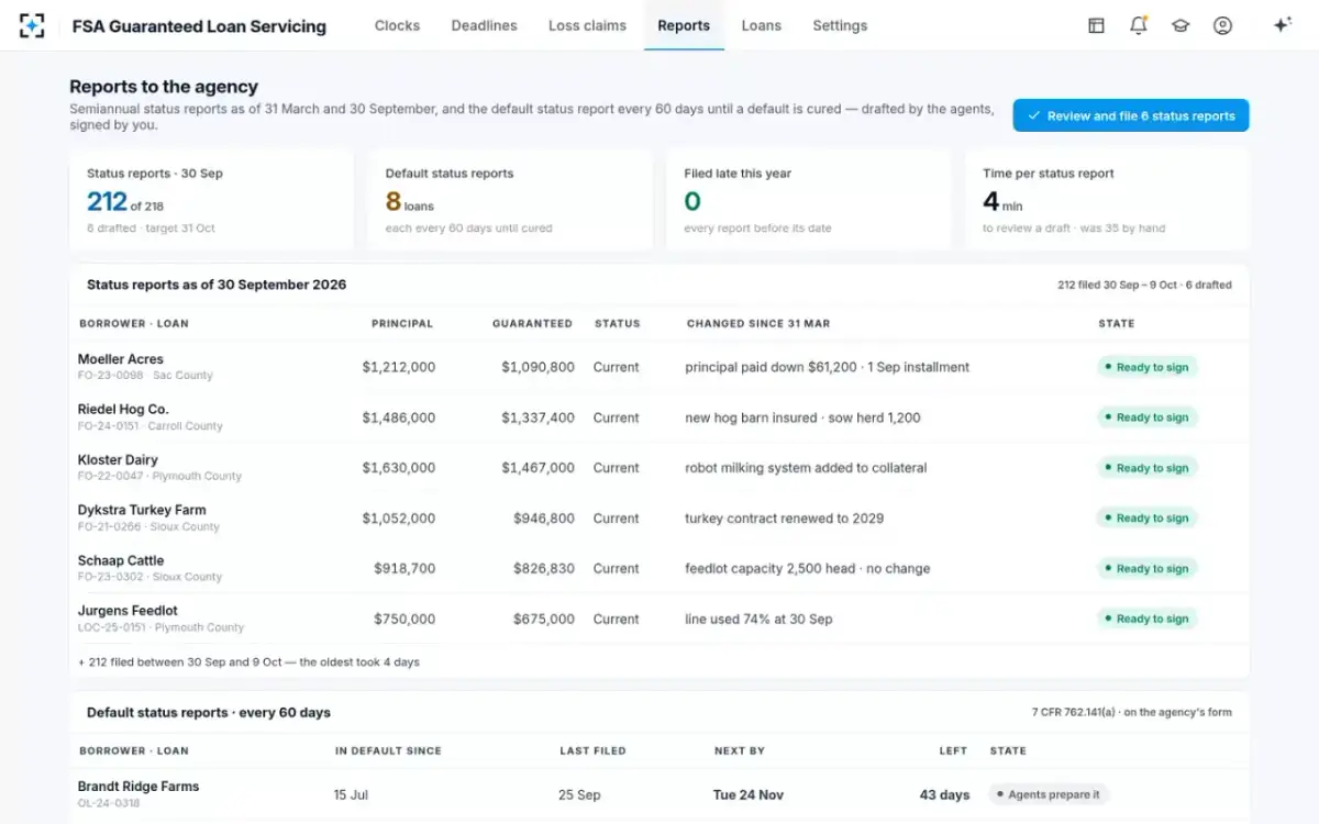 FSA Guaranteed Loan Servicing — Reports to the agency