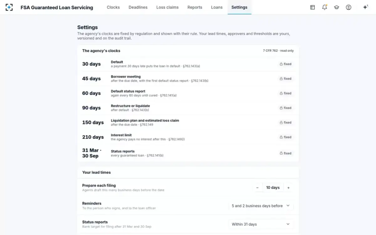 FSA Guaranteed Loan Servicing — Clocks and lead times