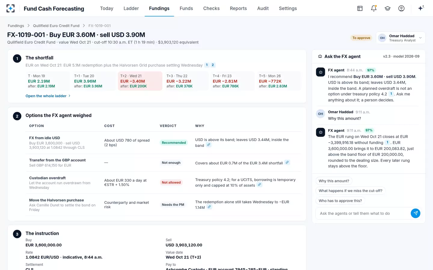 Fund Cash Forecasting — The funding decision